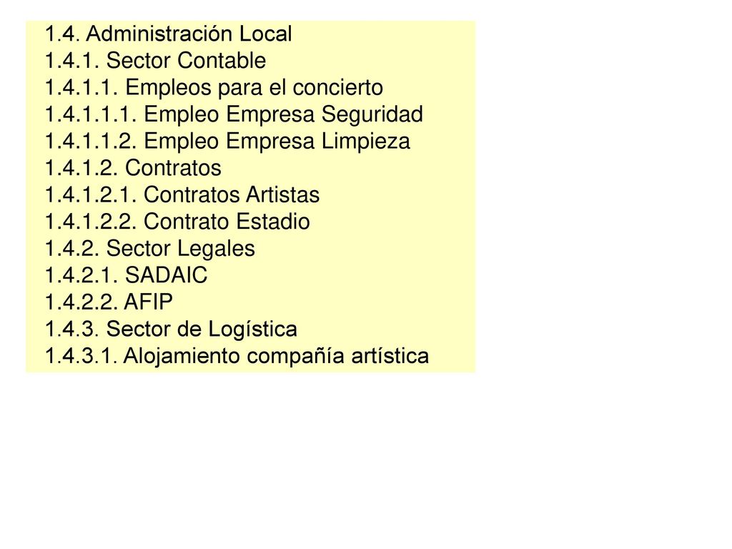 1.4. Administración Local Sector Contable Empleos para el concierto Empleo Empresa Seguridad.