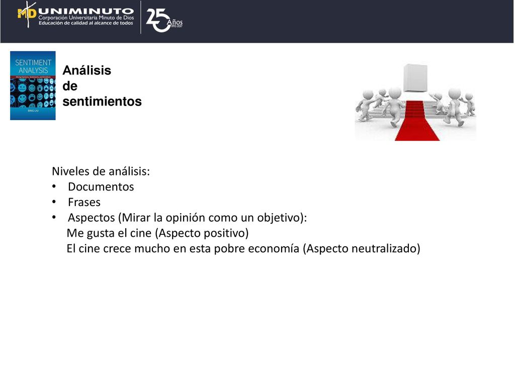 Análisis de. sentimientos. Niveles de análisis: Documentos. Frases. Aspectos (Mirar la opinión como un objetivo):
