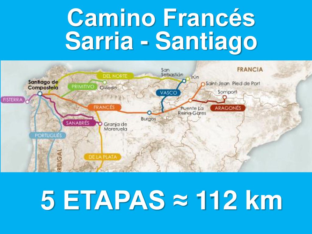 Camino Francés Sarria - Santiago 5 ETAPAS ≈ 112 km