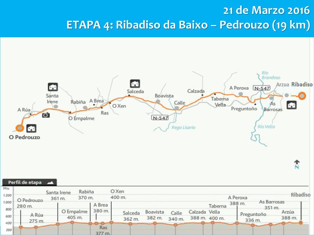 21 de Marzo 2016 ETAPA 4: Ribadiso da Baixo – Pedrouzo (19 km)