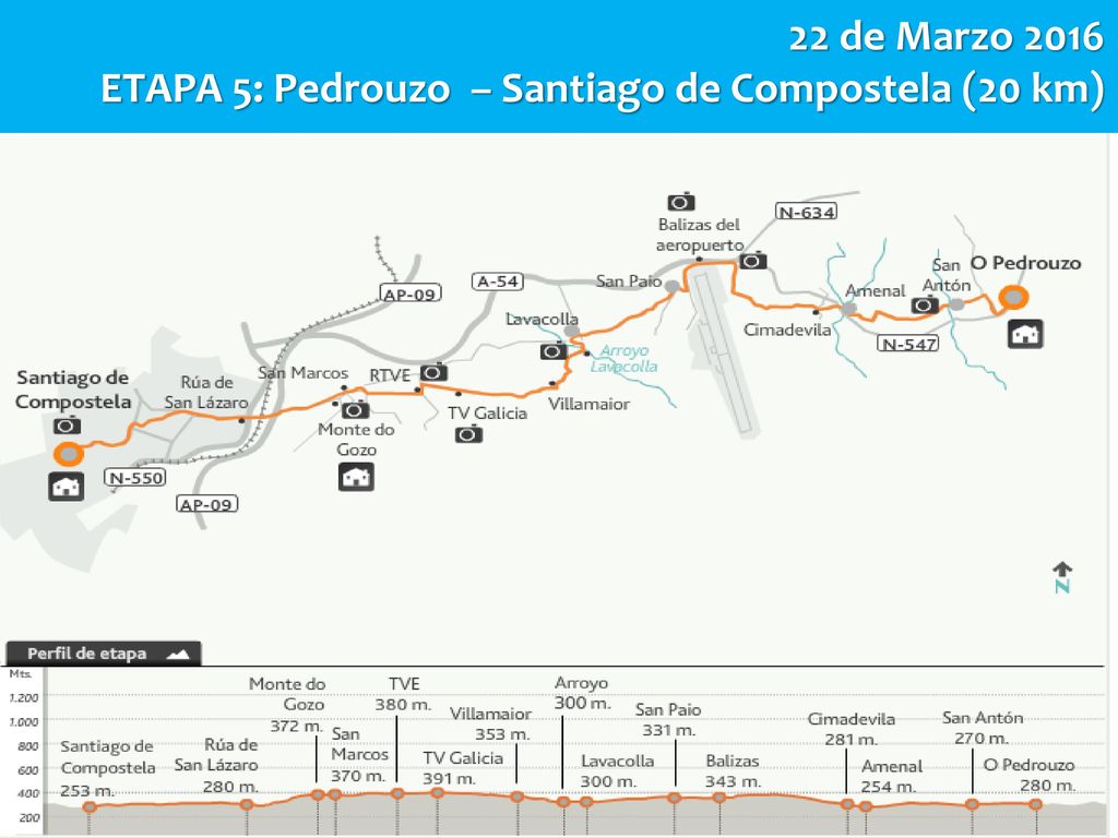 22 de Marzo 2016 ETAPA 5: Pedrouzo – Santiago de Compostela (20 km)