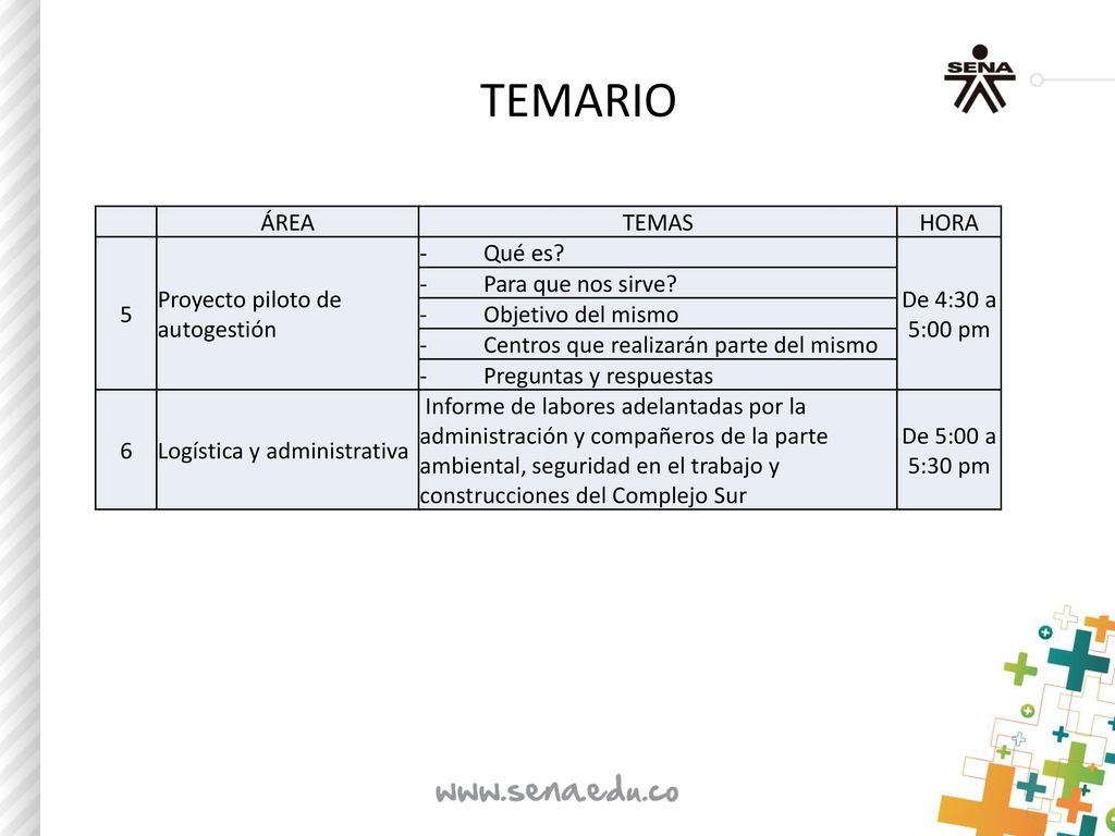 TEMARIO ÁREA TEMAS HORA 5 Proyecto piloto de autogestión - Qué es