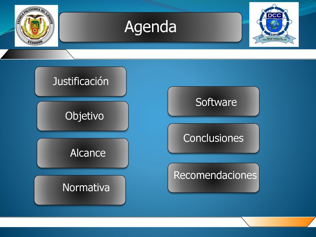 Agenda Justificación Software Objetivo Conclusiones Alcance