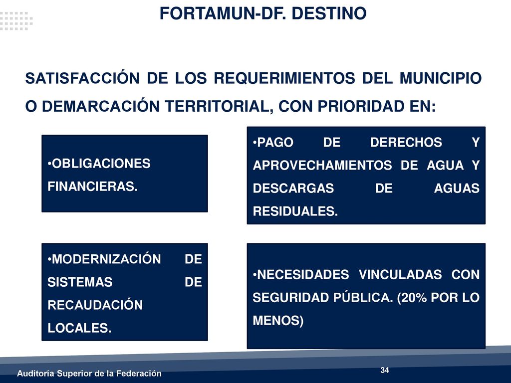 FORTAMUN-DF. DESTINO SATISFACCIÓN DE LOS REQUERIMIENTOS DEL MUNICIPIO O DEMARCACIÓN TERRITORIAL, CON PRIORIDAD EN: