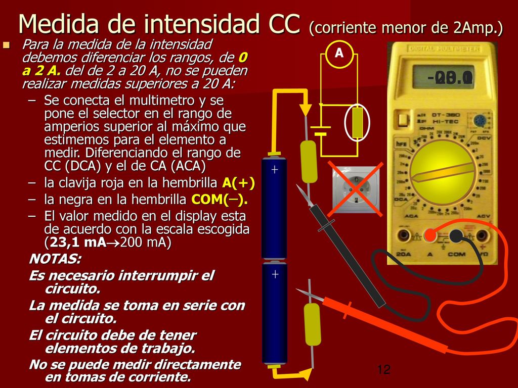 Medida de intensidad CC (corriente menor de 2Amp.)