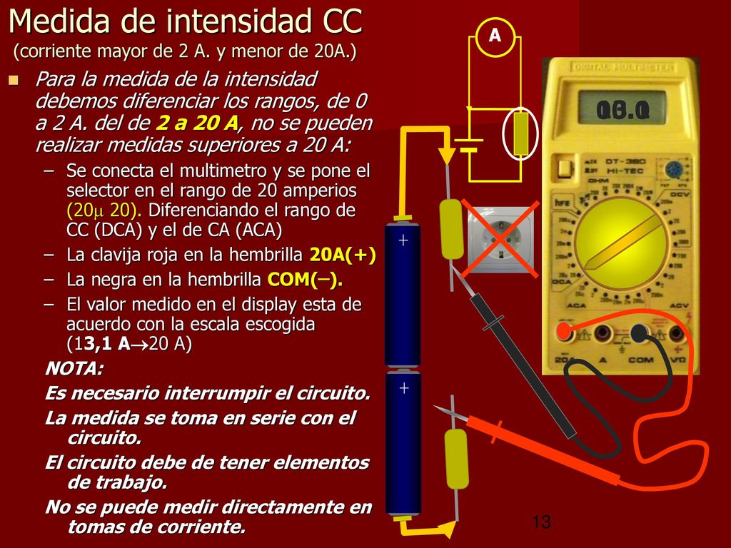Medida de intensidad CC (corriente mayor de 2 A. y menor de 20A.)