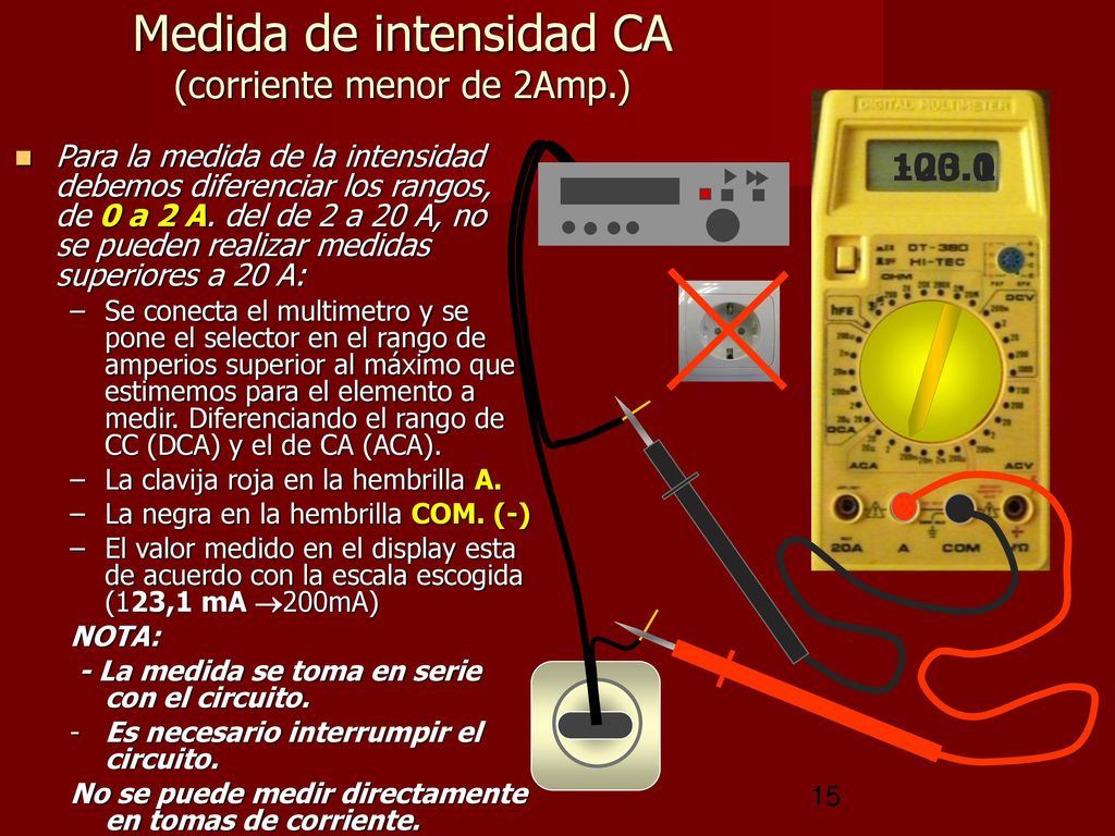 Medida de intensidad CA (corriente menor de 2Amp.)