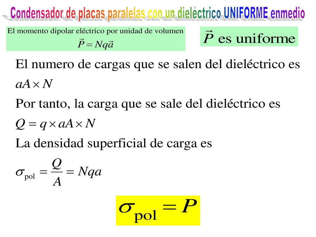 Condensador de placas paralelas con un dieléctrico UNIFORME enmedio