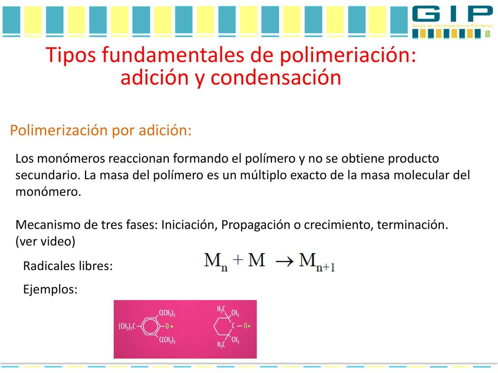 Tipos fundamentales de polimeriación: adición y condensación