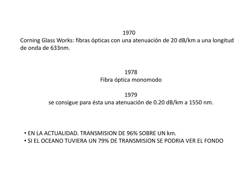 se consigue para ésta una atenuación de 0.20 dB/km a 1550 nm.