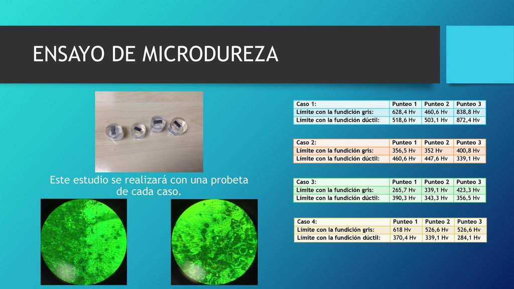 Este estudio se realizará con una probeta de cada caso.