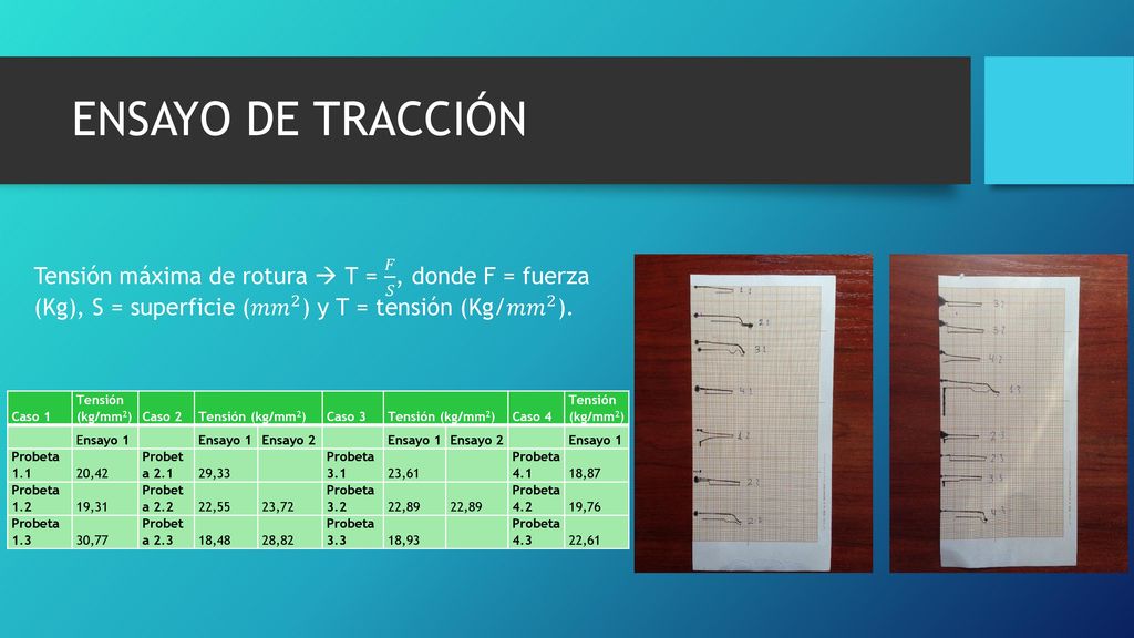 ENSAYO DE TRACCIÓN Tensión máxima de rotura  T = 𝐹 𝑆 , donde F = fuerza (Kg), S = superficie ( 𝑚𝑚 2 ) y T = tensión (Kg/ 𝑚𝑚 2 ).