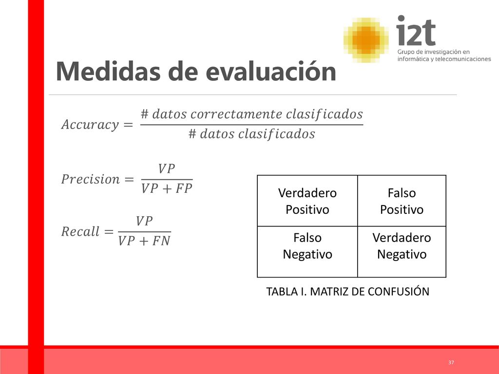 Medidas de evaluación 𝐴𝑐𝑐𝑢𝑟𝑎𝑐𝑦= # 𝑑𝑎𝑡𝑜𝑠 𝑐𝑜𝑟𝑟𝑒𝑐𝑡𝑎𝑚𝑒𝑛𝑡𝑒 𝑐𝑙𝑎𝑠𝑖𝑓𝑖𝑐𝑎𝑑𝑜𝑠 # 𝑑𝑎𝑡𝑜𝑠 𝑐𝑙𝑎𝑠𝑖𝑓𝑖𝑐𝑎𝑑𝑜𝑠 𝑃𝑟𝑒𝑐𝑖𝑠𝑖𝑜𝑛= 𝑉𝑃 𝑉𝑃+𝐹𝑃 𝑅𝑒𝑐𝑎𝑙𝑙= 𝑉𝑃 𝑉𝑃+𝐹𝑁