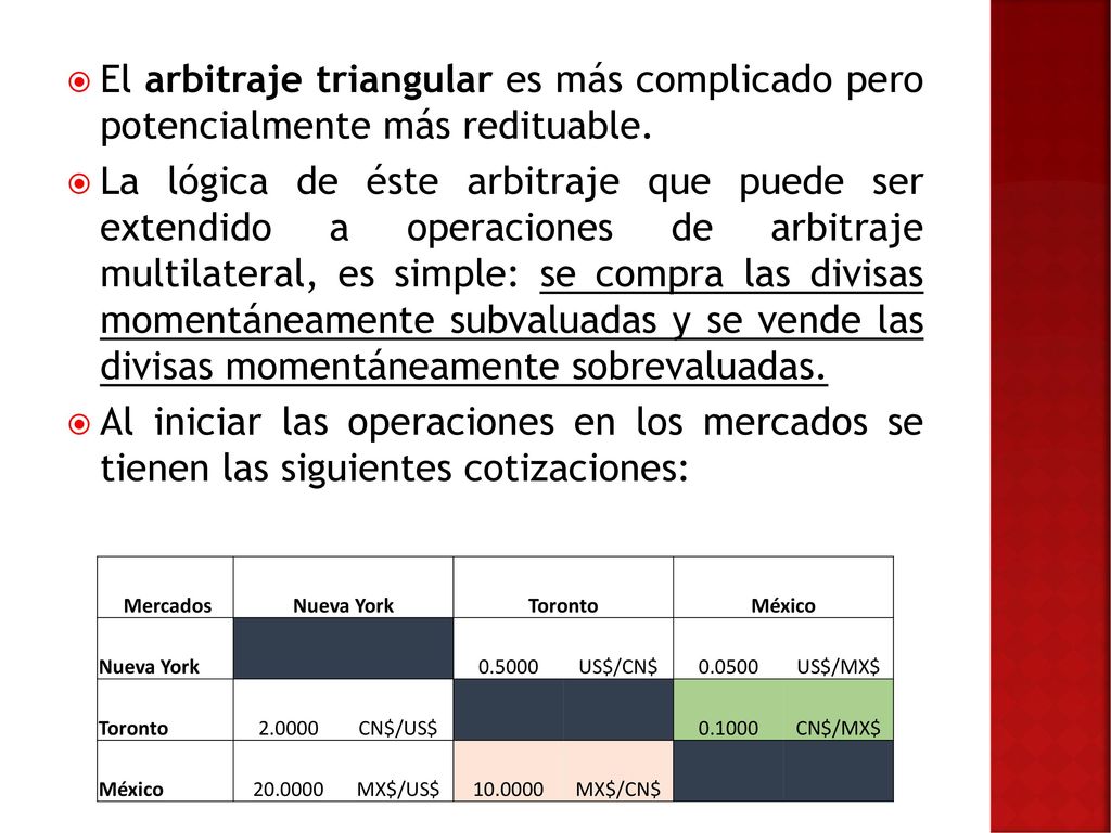 El arbitraje triangular es más complicado pero potencialmente más redituable.