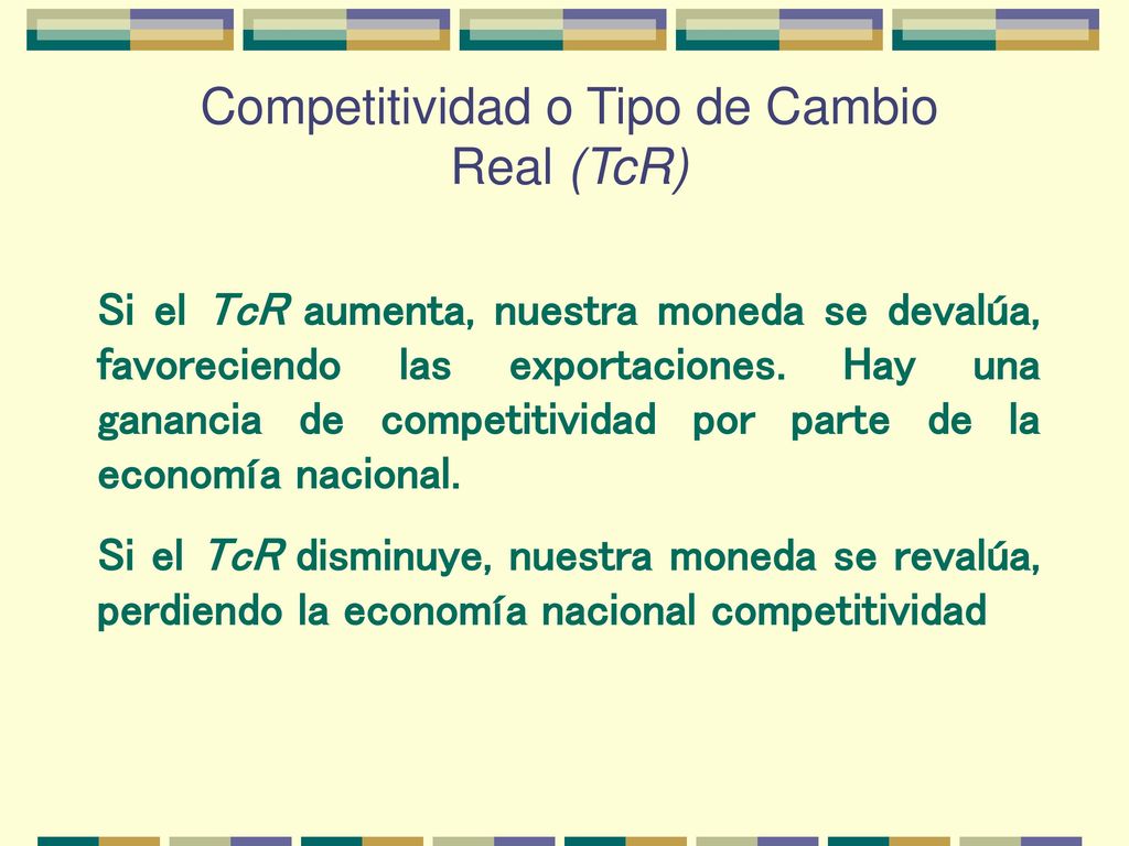 Competitividad o Tipo de Cambio Real (TcR)