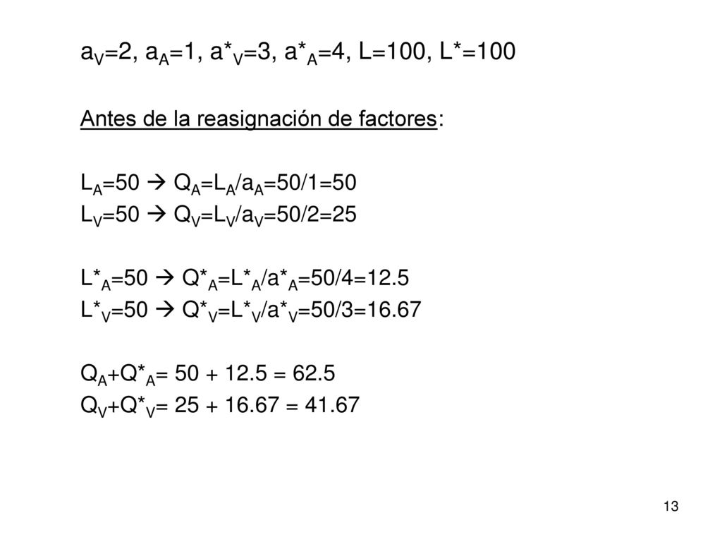 aV=2, aA=1, a*V=3, a*A=4, L=100, L*=100 Antes de la reasignación de factores: LA=50  QA=LA/aA=50/1=50.