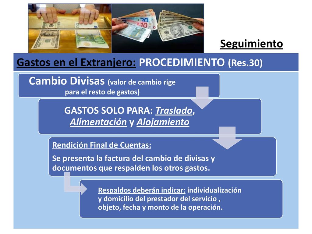 Cambio Divisas (valor de cambio rige para el resto de gastos)