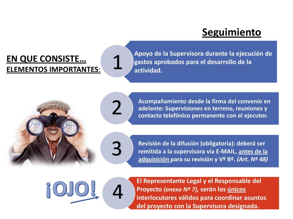 1 2 3 ¡OJO! 4 Seguimiento EN QUE CONSISTE… ELEMENTOS IMPORTANTES: