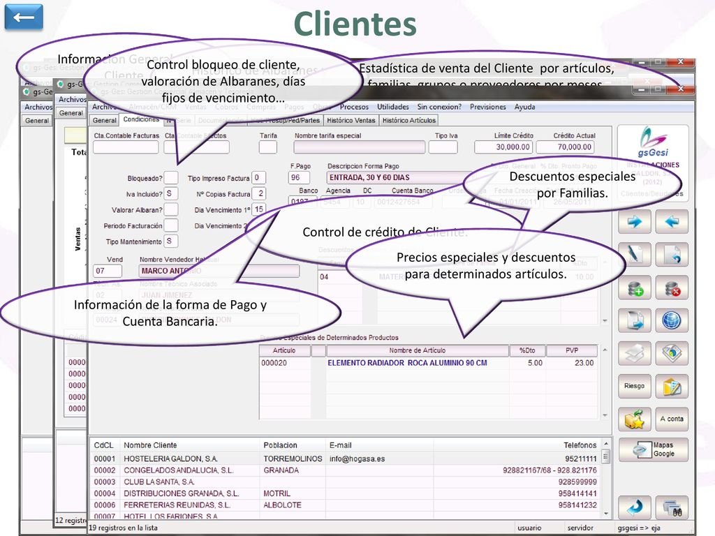 Clientes ← Zona de Botones (Para grabar, borrar, buscar…)
