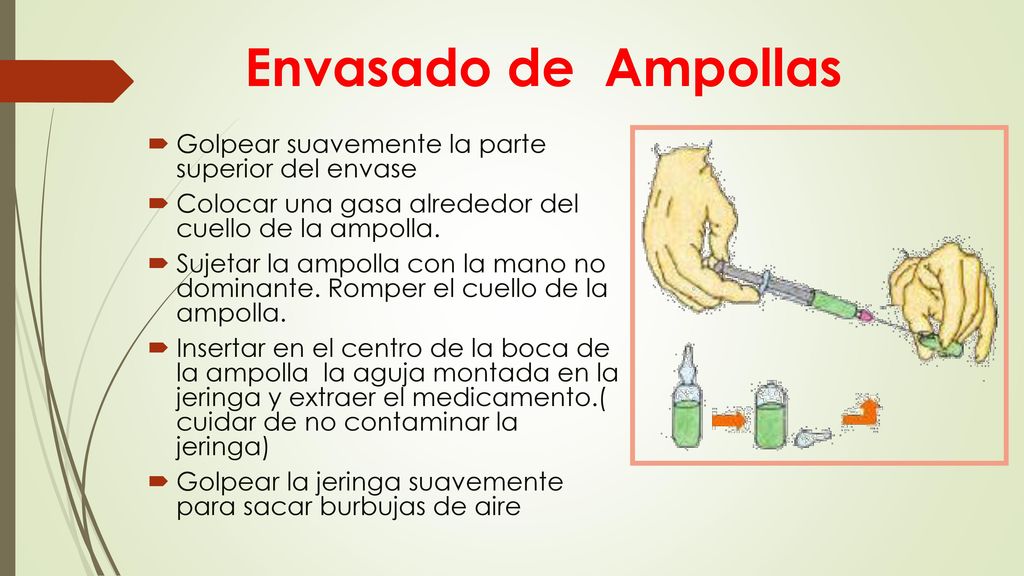 Envasado de Ampollas Golpear suavemente la parte superior del envase