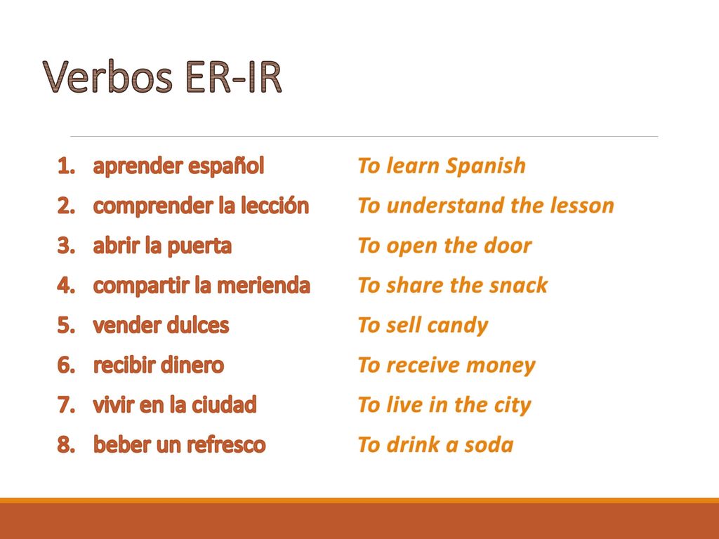 Verbos ER-IR aprender español comprender la lección abrir la puerta