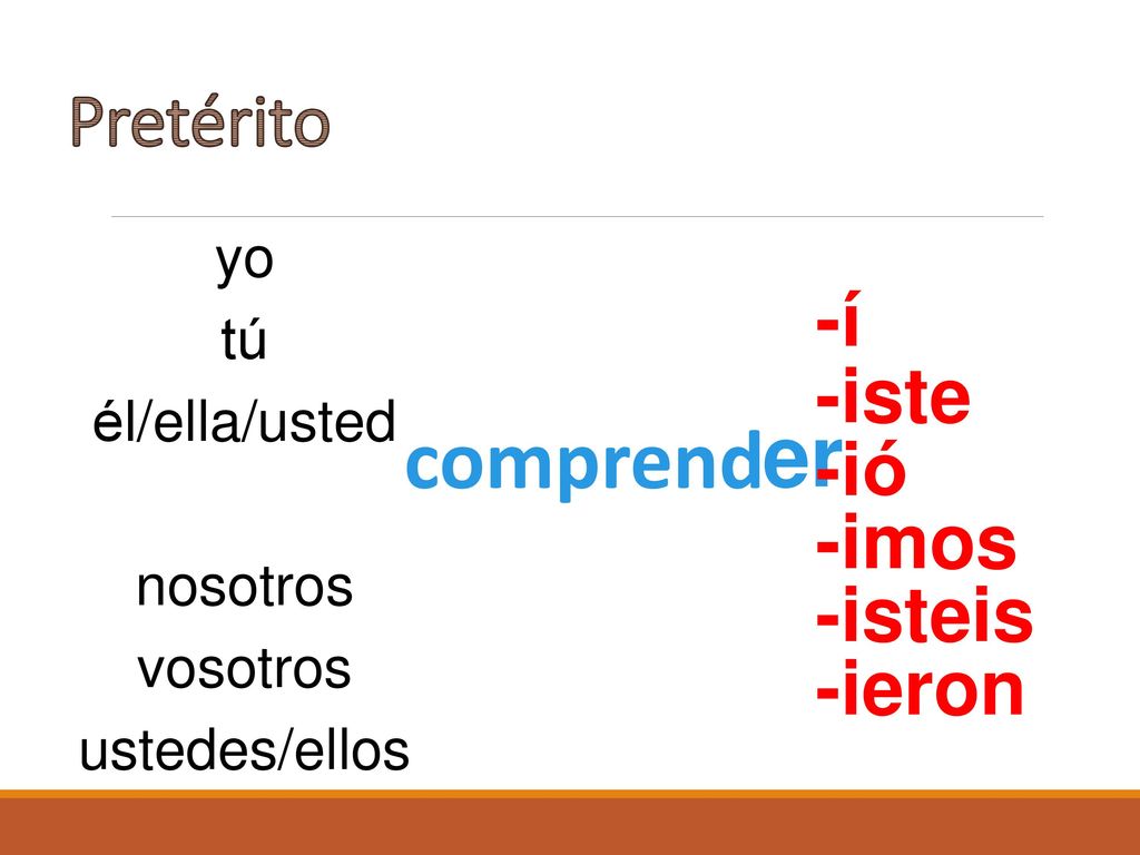 comprend er Pretérito -í -iste -ió -imos -isteis -ieron yo tú