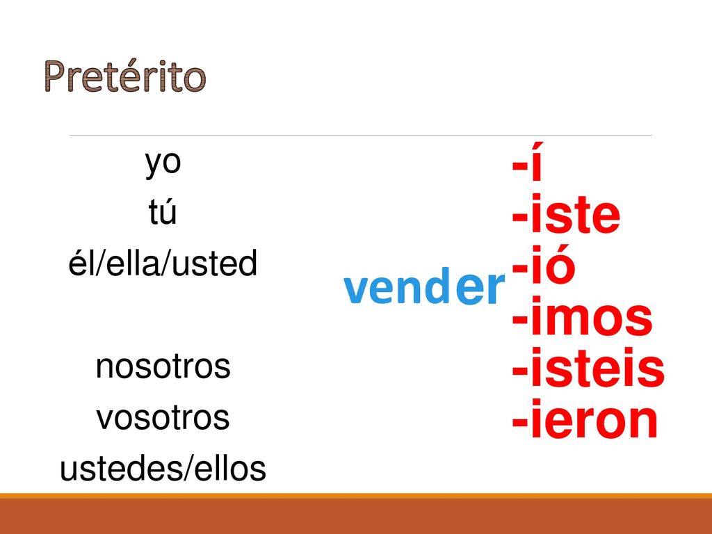 -í -iste -ió -imos -isteis -ieron vend er Pretérito yo tú