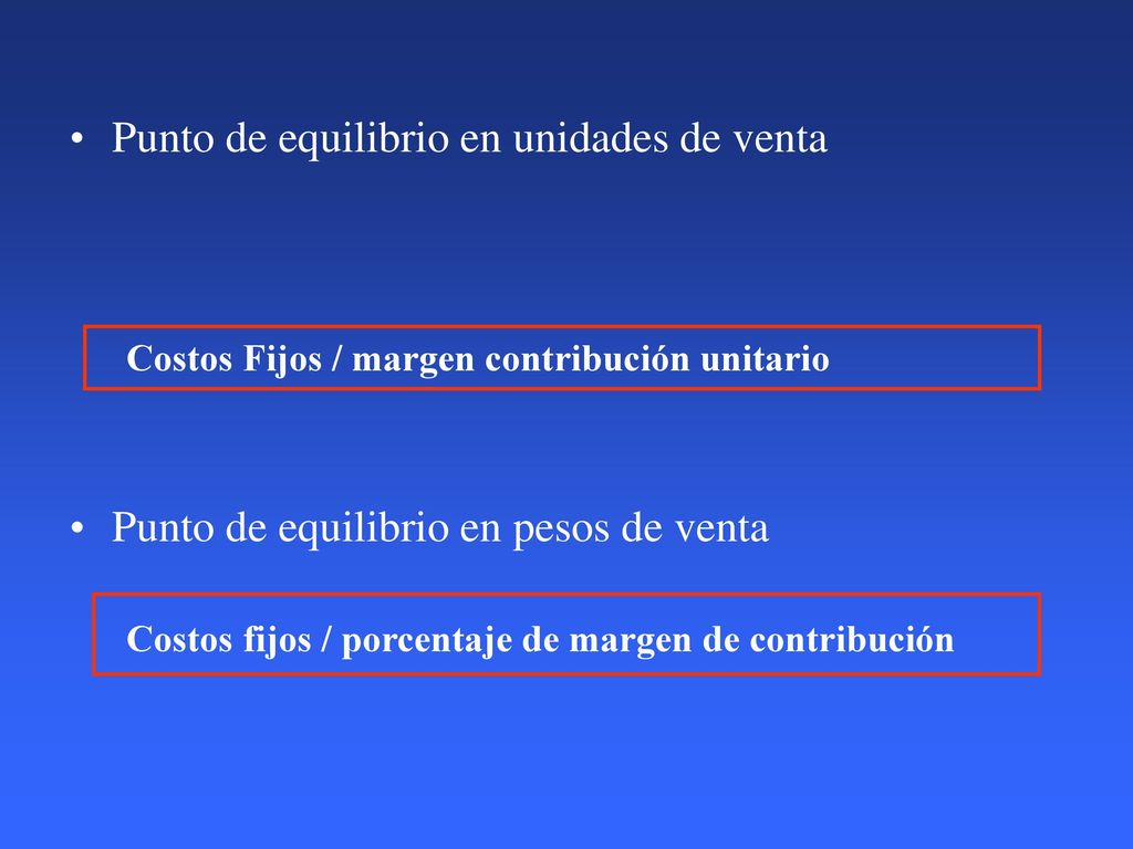 Punto de equilibrio en unidades de venta