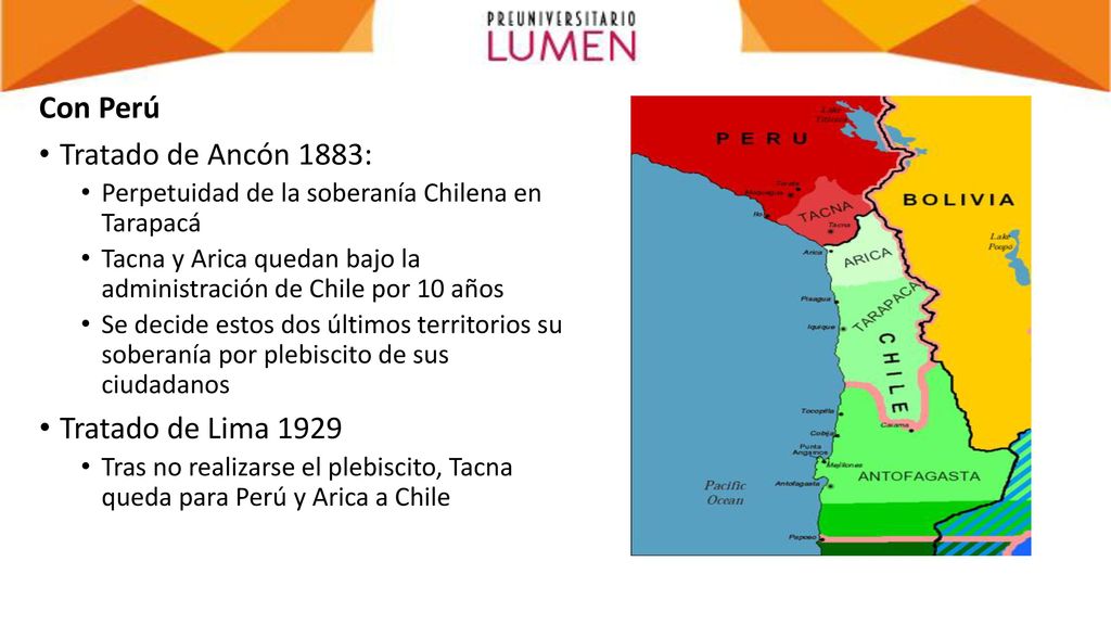 Con Perú Tratado de Ancón 1883: Tratado de Lima 1929