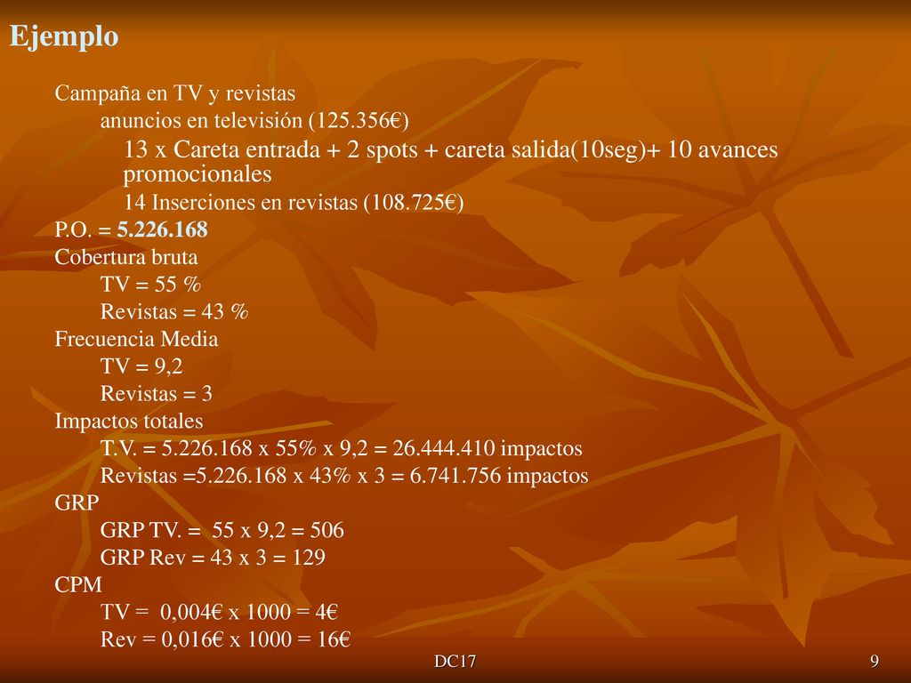 Ejemplo Campaña en TV y revistas anuncios en televisión ( €)