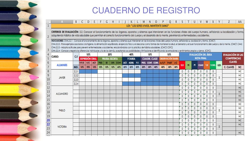 CUADERNO DE REGISTRO AQUÍ LA NORMA INTRODUCE UN ELEMENTO COMPETENCIAL: EN PRIMARIA SON LAS TAREAS…