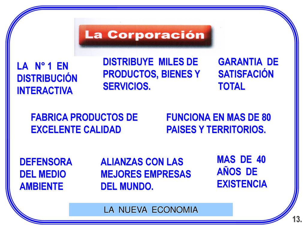 DISTRIBUYE MILES DE PRODUCTOS, BIENES Y SERVICIOS.