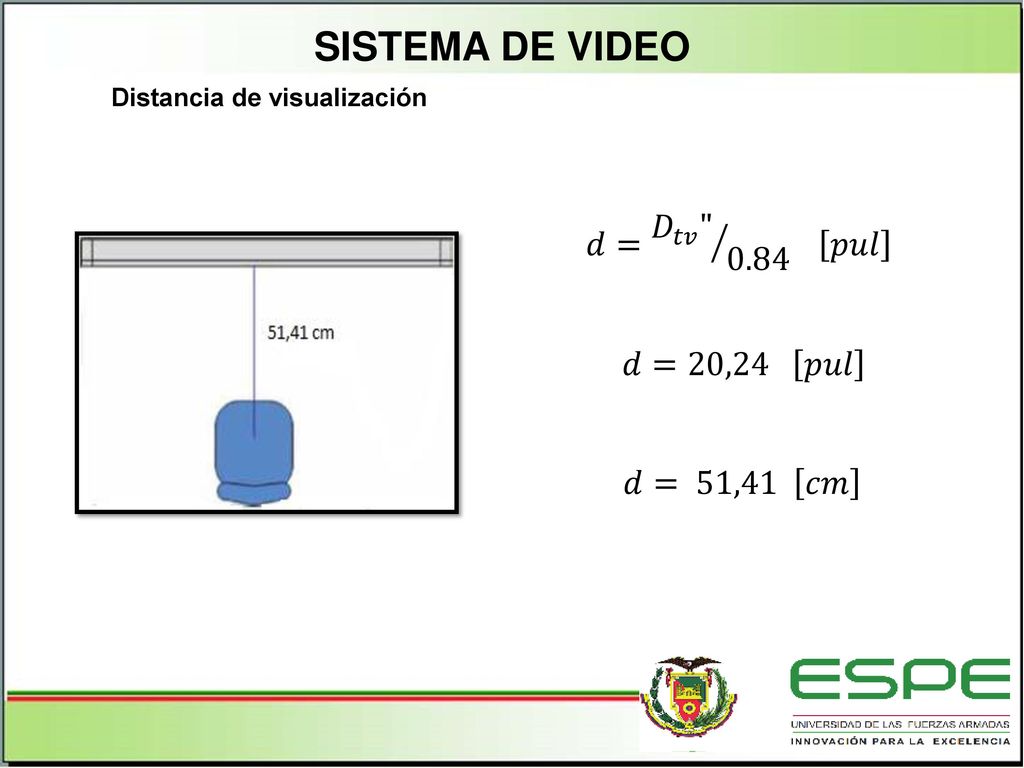 SISTEMA DE VIDEO 𝑑= 𝐷 𝑡𝑣 0.84 𝑝𝑢𝑙 𝑑=20,24 𝑝𝑢𝑙 𝑑= 51,41 𝑐𝑚