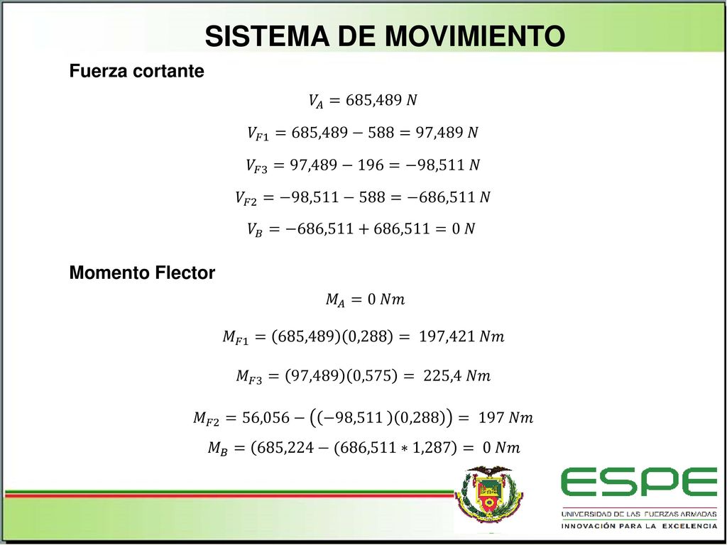 SISTEMA DE MOVIMIENTO Fuerza cortante Momento Flector 𝑉 𝐴 =685,489 𝑁