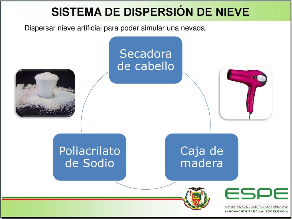 SISTEMA DE DISPERSIÓN DE NIEVE