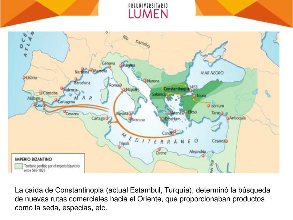 La caída de Constantinopla (actual Estambul, Turquía), determinó la búsqueda de nuevas rutas comerciales hacia el Oriente, que proporcionaban productos como la seda, especias, etc.