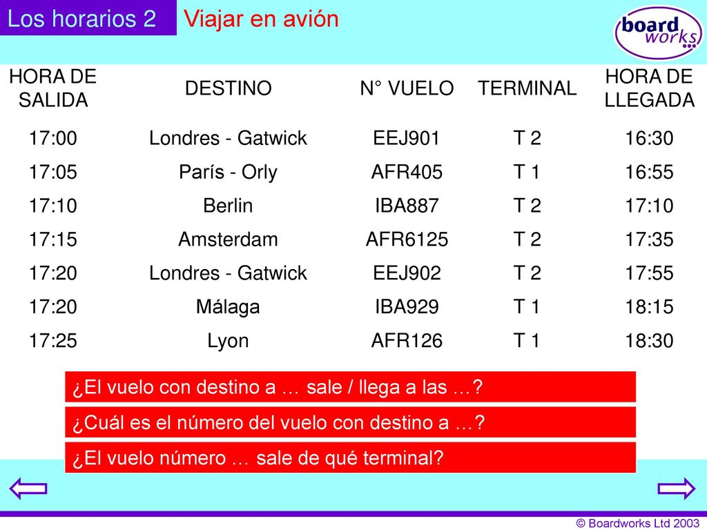Los horarios 2 Viajar en avión HORA DE SALIDA DESTINO N° VUELO