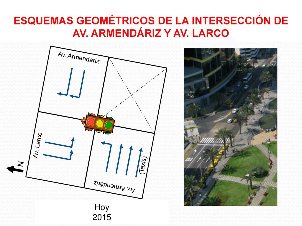 ESQUEMAS GEOMÉTRICOS DE LA INTERSECCIÓN DE AV. ARMENDÁRIZ Y AV. LARCO