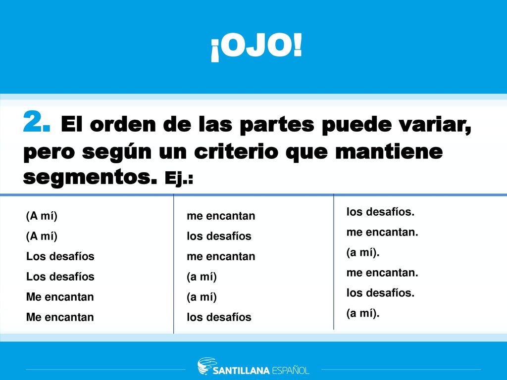 ¡OJO! 2. El orden de las partes puede variar, pero según un criterio que mantiene segmentos. Ej.: los desafíos.