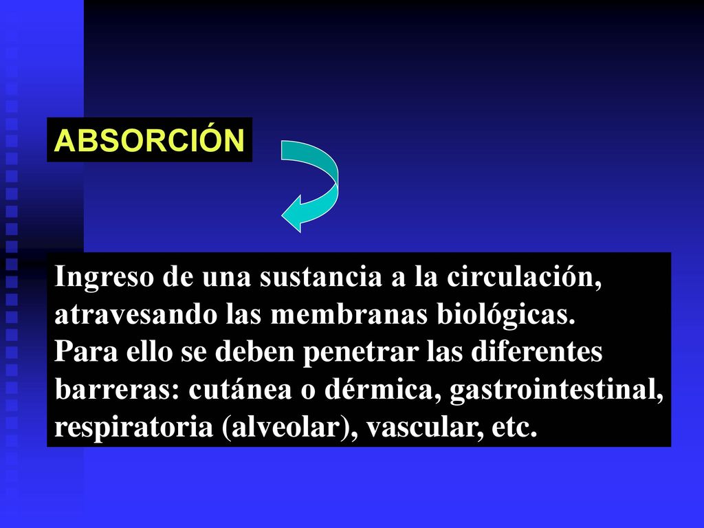 ABSORCIÓN Ingreso de una sustancia a la circulación, atravesando las membranas biológicas. Para ello se deben penetrar las diferentes.