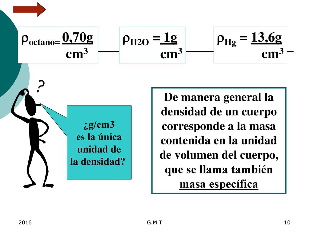 octano= 0,70g cm3 H2O = 1g cm3 Hg = 13,6g cm3