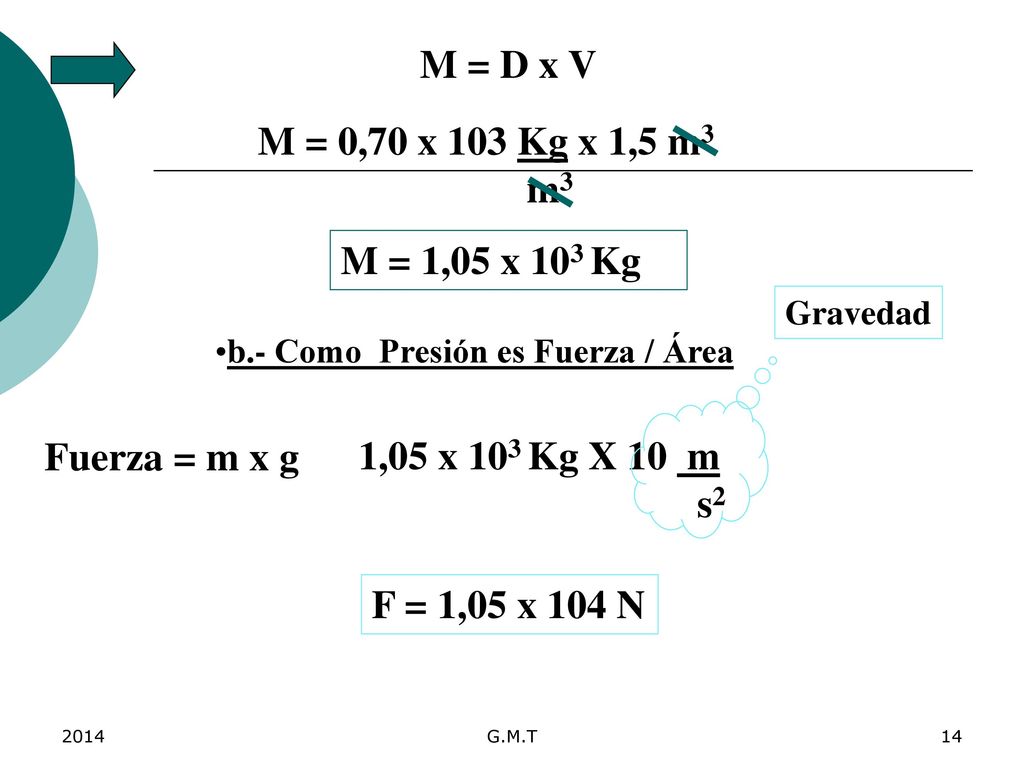 M = D x V M = 0,70 x 103 Kg x 1,5 m3. m3. M = 1,05 x 103 Kg. Gravedad. b.- Como Presión es Fuerza / Área.