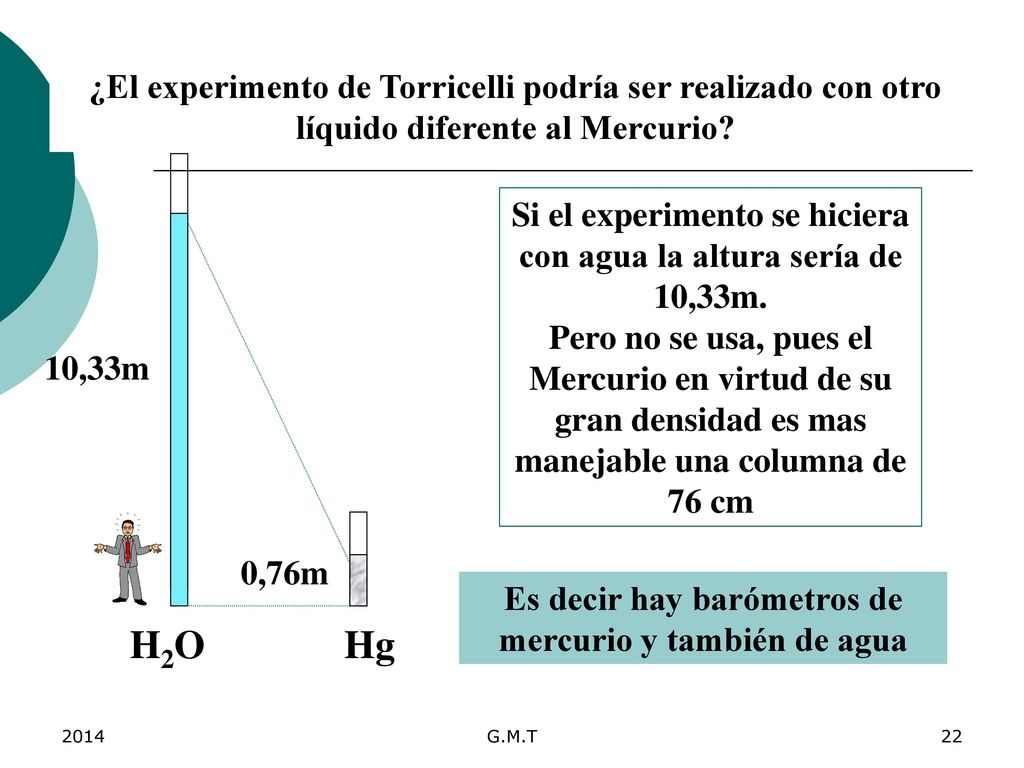 ¿El experimento de Torricelli podría ser realizado con otro líquido diferente al Mercurio