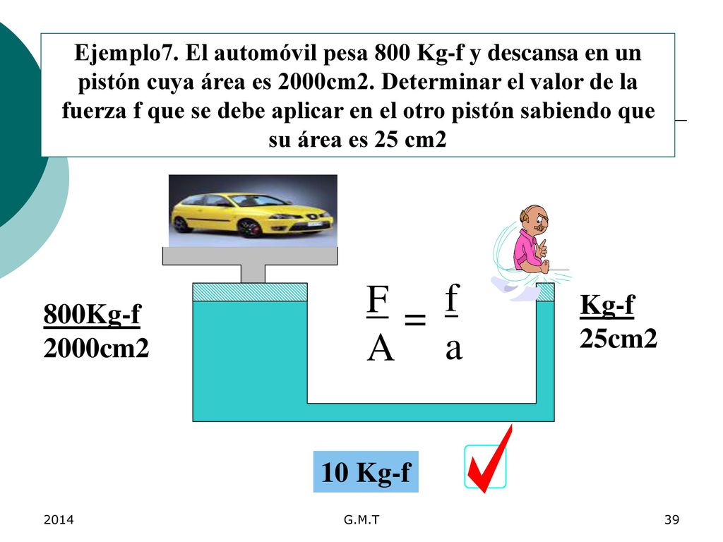 F f = A a Kg-f 800Kg-f 25cm2 2000cm2 10 Kg-f