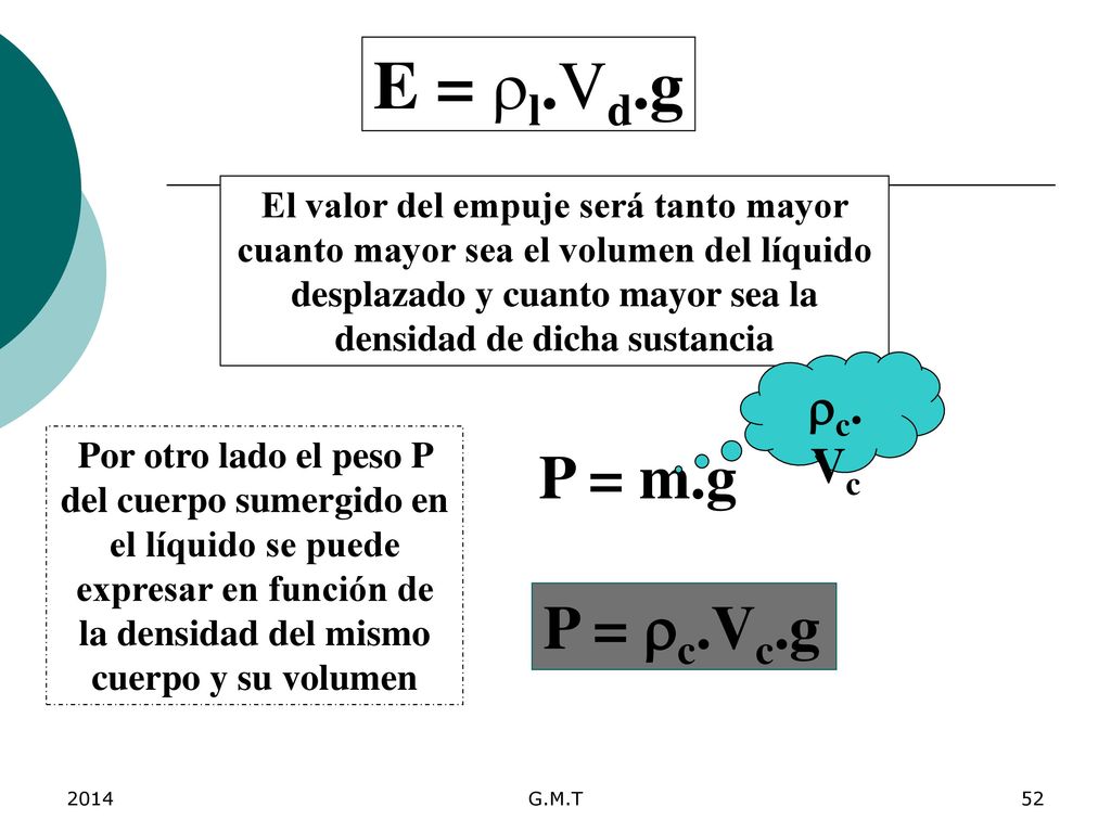 E = l.Vd.g P = m.g P = c.Vc.g c. Vc