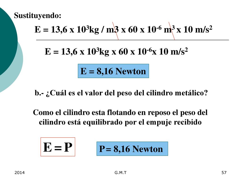 b.- ¿Cuál es el valor del peso del cilindro metálico