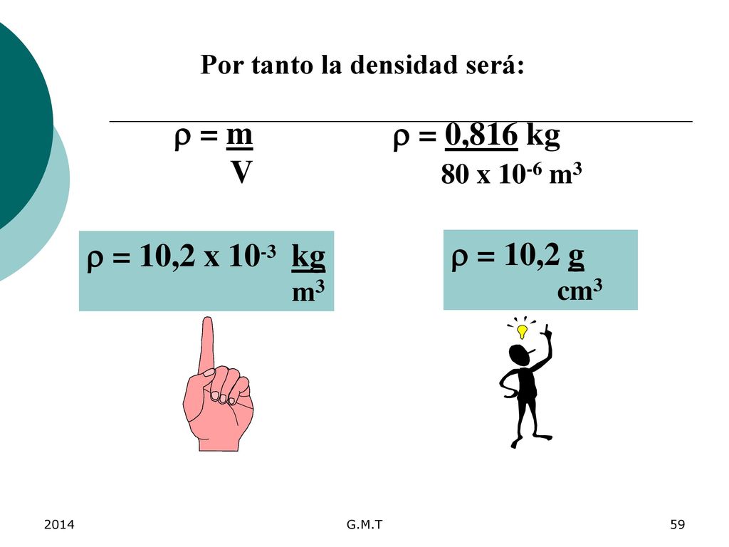  = m  = 0,816 kg V 80 x 10-6 m3  = 10,2 x 10-3 kg  = 10,2 g
