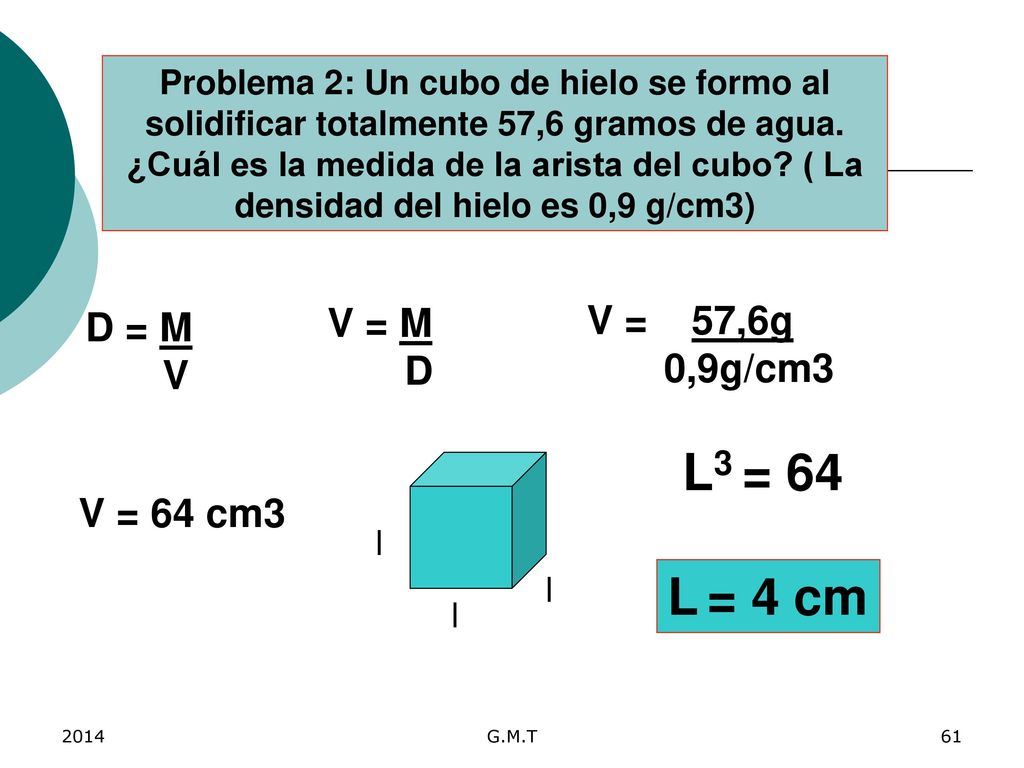 L3 = 64 L = 4 cm V = M V = 57,6g D = M D 0,9g/cm3 V V = 64 cm3