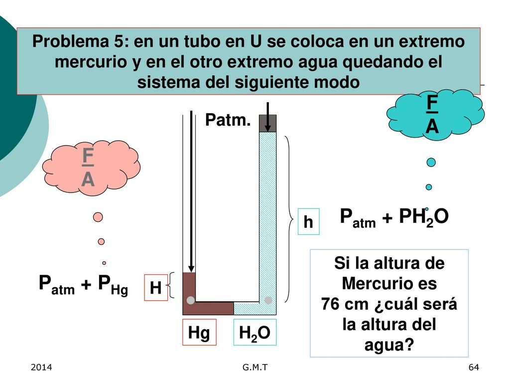 Si la altura de Mercurio es 76 cm ¿cuál será la altura del agua