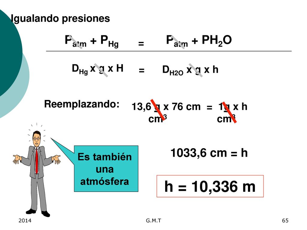 h = 10,336 m Patm + PHg Patm + PH2O 1033,6 cm = h Igualando presiones
